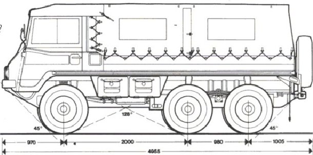 pinz 6x6 bâché